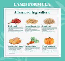 Load image into Gallery viewer, Natural Signature Dog Food - Lamb Flavor